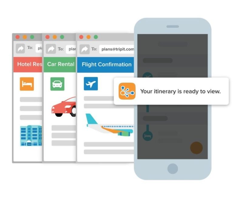 Aplicacion TripIt 2020 – Planifica tu viaje desde el celular