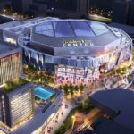 Sacramento Kings 2020